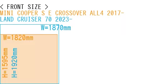 #MINI COOPER S E CROSSOVER ALL4 2017- + LAND CRUISER 70 2023-